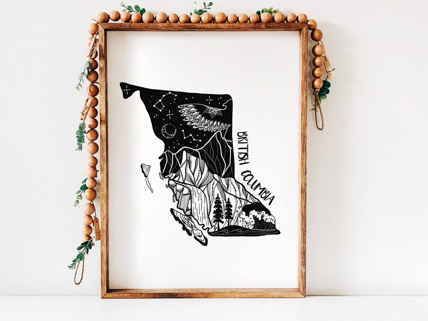 British Columbia Print
