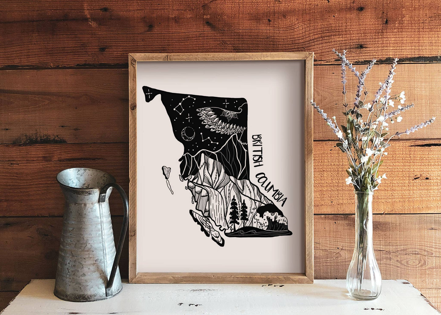 British Columbia Print