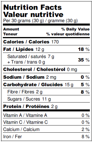 Caffe Mocha - 58%