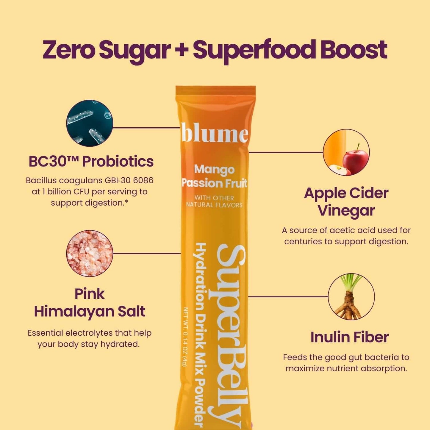 SuperBelly 4g hydration singles