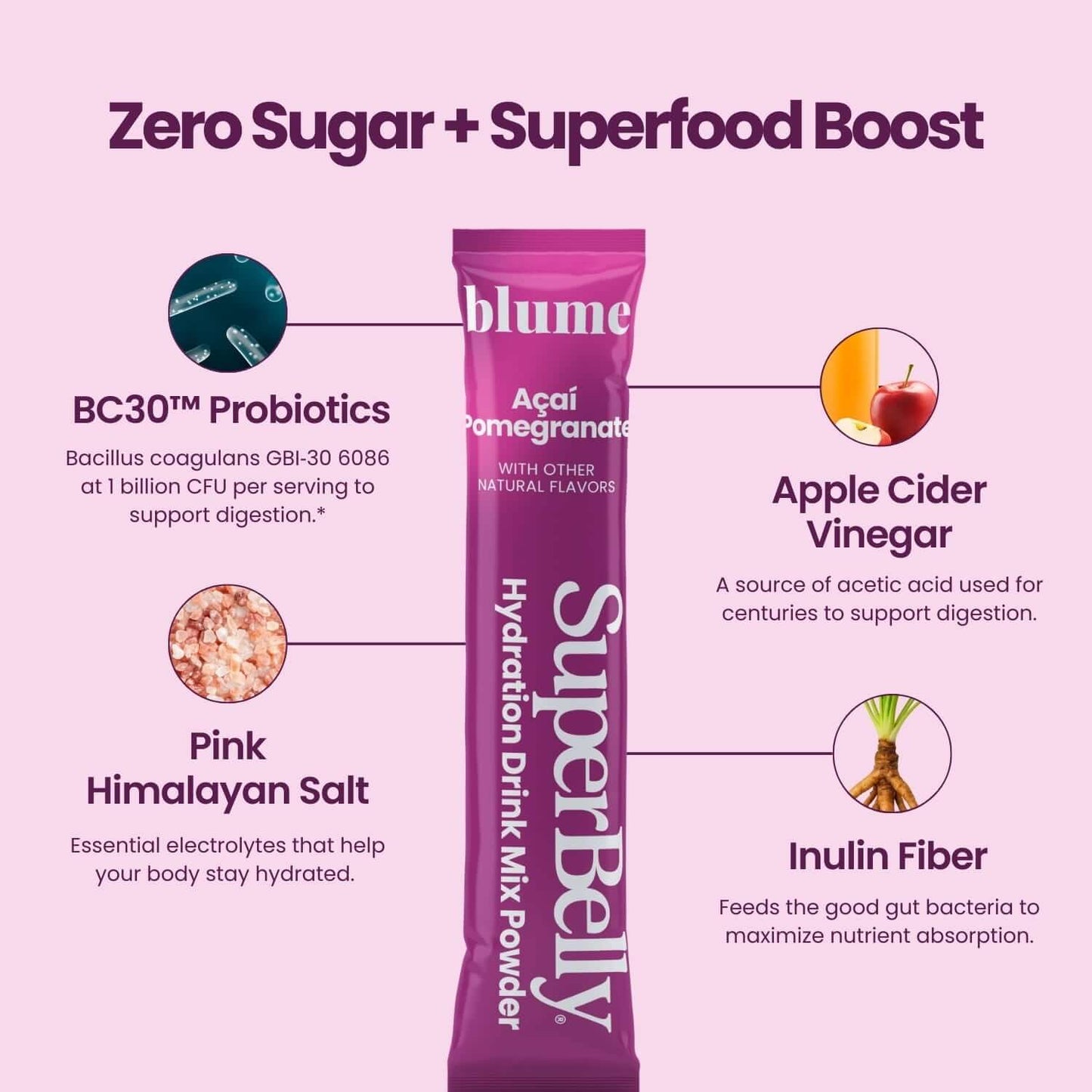 Super Belly Single 4gm hydration singles