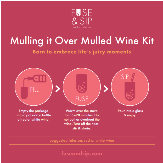 Mulling it Over Mulled Wine Kit