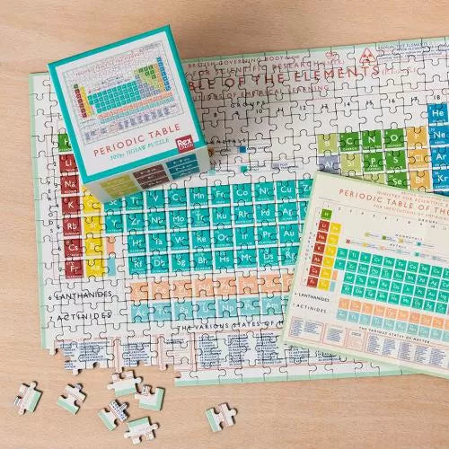 Jigsaw Puzzle Periodic Table