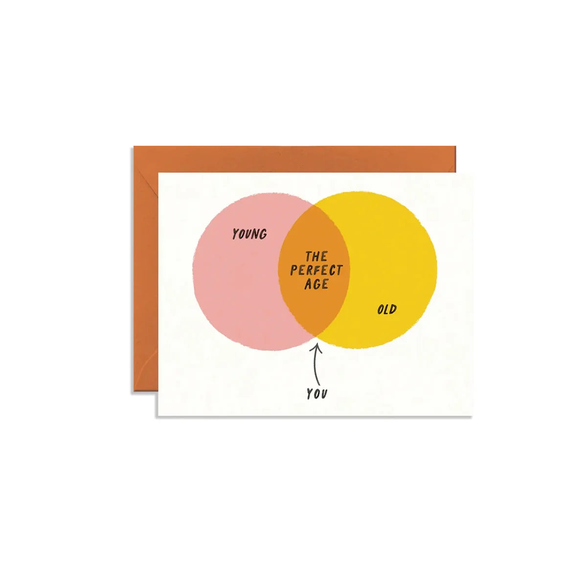 The Perfect Age - Birthday Card