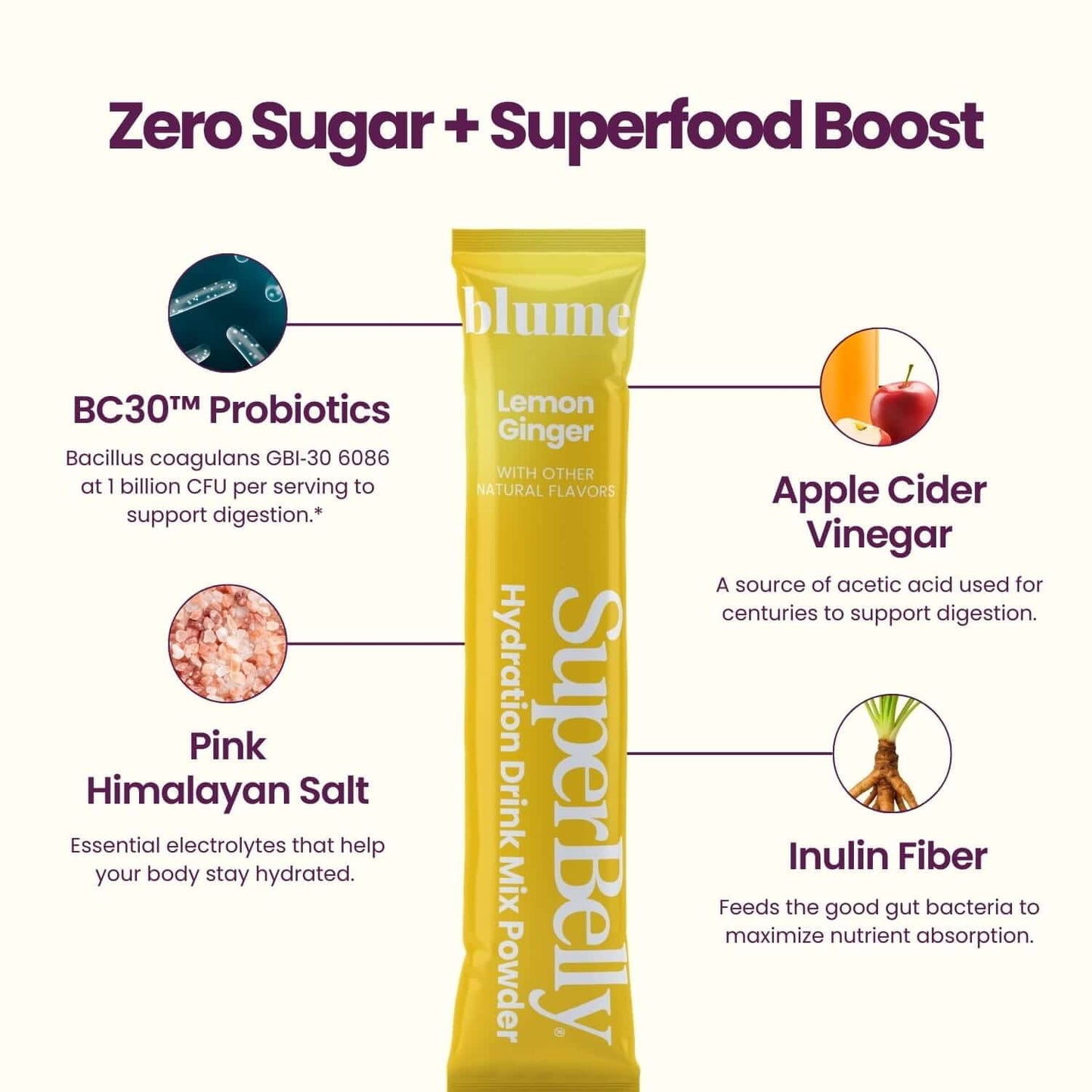 Super Belly Single 4gm hydration singles