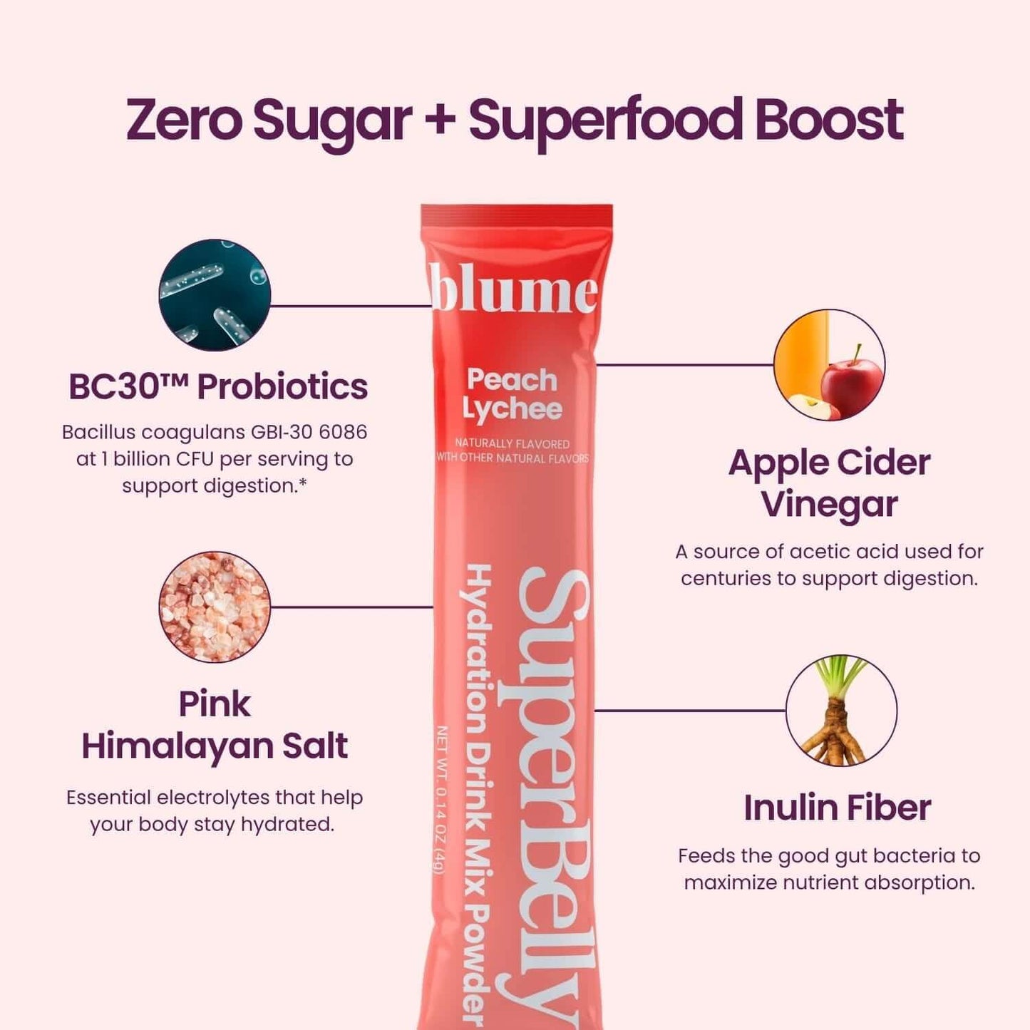 Super Belly Single 4gm hydration singles