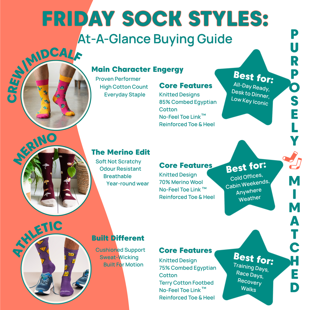 Men’s Hiking Trail Merino Wool Socks